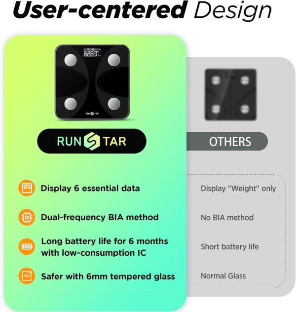 Scale for Body Weight and Fat Percentage, RunSTAR Digital Accurate Bathroom Smart Scale with Large Display, FSA&HSA Eligible 13 Body Composition Analyzer Sync App - Image 6