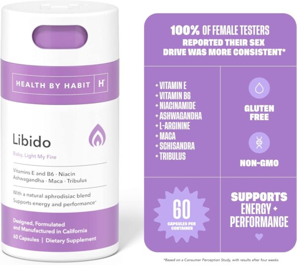 Health by Habit Libido Blend (60 Capsules) - Natural Aphrodisiac Blend with Maca, Ashwagandha, Vegan, Non-GMO, Sugar-Free (1 Pack) - Image 4