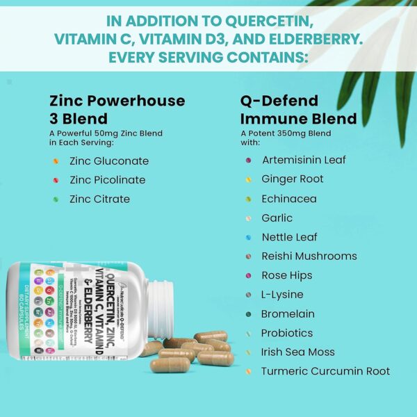 Clean Nutraceuticals Quercetin 1000mg Zinc 50mg Vitamin C 1000mg Vitamin D 5000 IU Bromelain Elderberry - Lung Immune Support Supplement Adults with Artemisinin, Sea Moss, Echinacea, Allergy Relief - Image 4