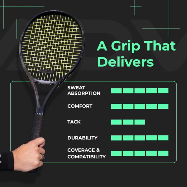 ADV Dry Tennis Overgrip Tape - 6-Pack - FeltTac Tennis Racket Grip Tape - Ultra Absorbent Tennis Grip Tape - High Velvety Comfort Tennis Racket Grips - Pro Tested & Designed Tennis Grips Overgrip - Image 6