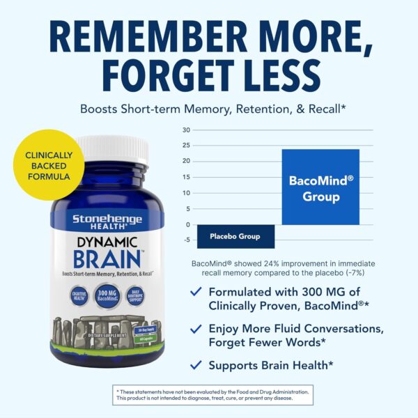 Stonehenge Health Dynamic Brain Supplement – New Formula with BacoMind for Memory Acquisition, Retention, & Recall with 40 Unique Nootropic: Choline, Phosphatidylserine, and Huperzine A - Image 4