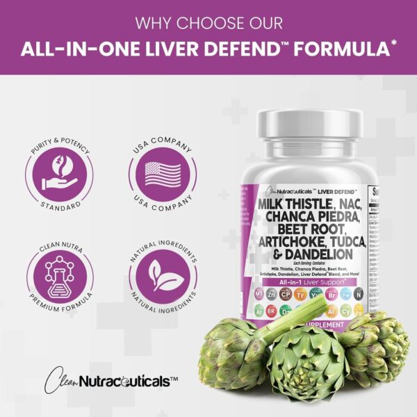 Clean Nutraceuticals Milk Thistle 3000mg NAC Chanca Piedra 2000mg Beet Root 2000mg Artichoke 2000mg Dandelion Root 1000mg - Liver Cleanse Detox & Repair Supplement Plus TUDCA Choline & Ginger 60 Count - Image 5