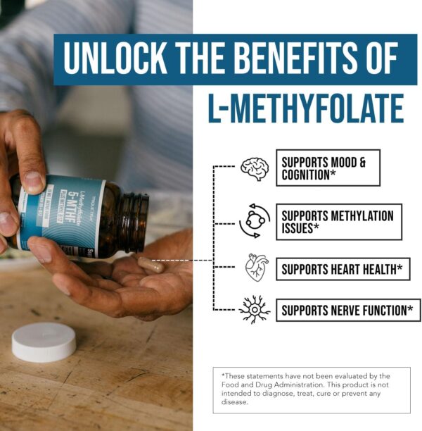 L Methyl Folate 15mg plus Methyl B12 Cofactor - Professional Strength, Active 5-MTHF Form - Supports Mood, Methylation, Cognition – Bioactive forms of Vitamin B9 & B12 (60 Capsules) - Image 5