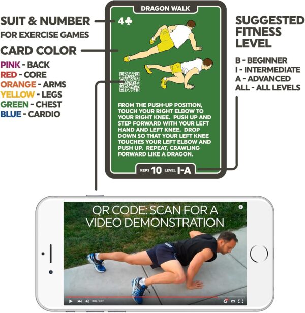 Bodyweight Exercise Cards: Workout Playing Card Game. Designed by a Military Fitness Expert. Video Instructions Included. No Equipment Needed. Burn Fat Build Muscle. - Image 5