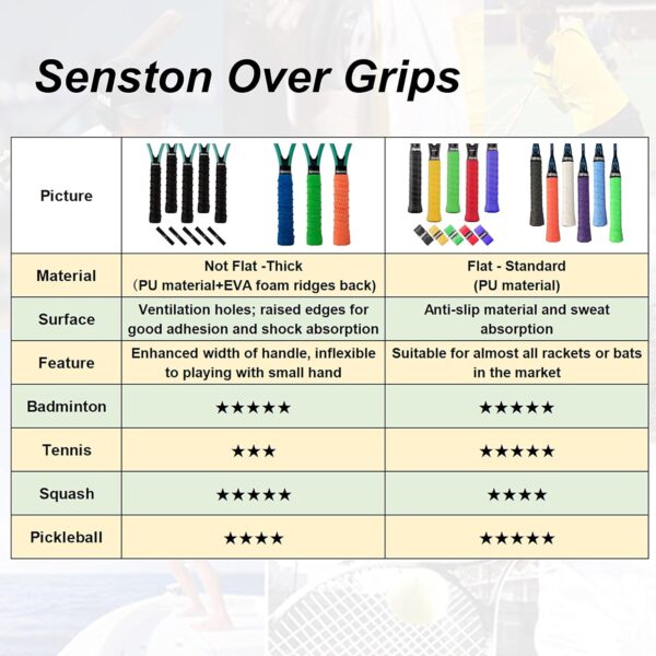 Senston New Racket Grip Anti Slip Perforated Super Absorbent Tennis Overgrip Badminton Overgrip Pickleball Overgrip - Image 7