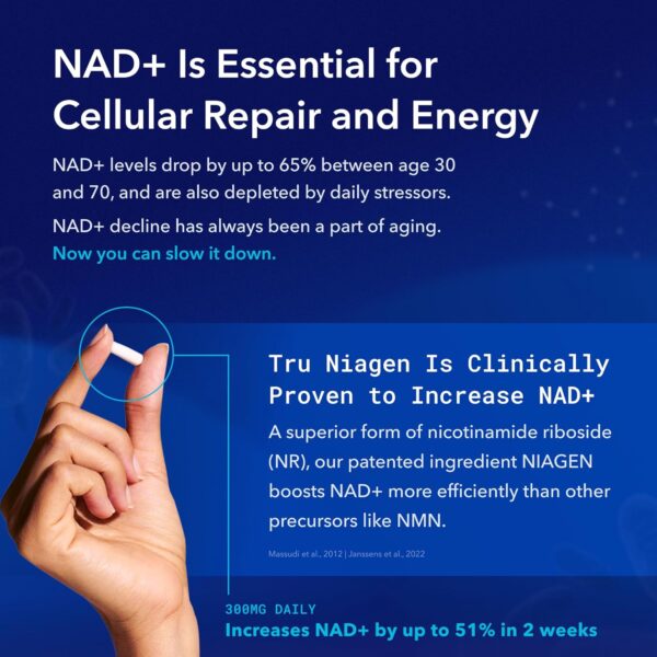 TRU NIAGEN Patented NAD+ Supplement for Anti Aging and Cell Regeneration, 300 mg Niagen, 30 Servings | Supports Cellular Energy, Brain, Muscle | Nicotinamide Riboside (NR) Take 1 Daily | 1 Bottle - Image 3