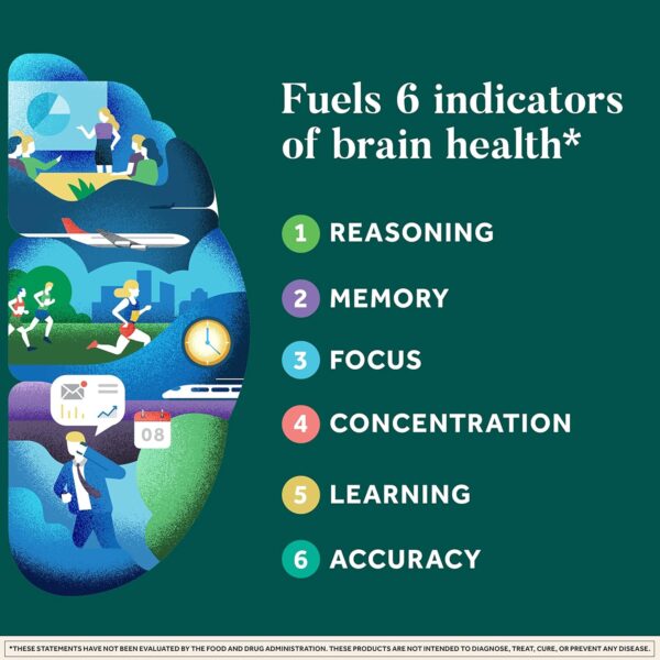 NEURIVA Plus Brain Supplement for Memory and Focus Clinically Tested Nootropics for Concentration for Mental Clarity, Cognitive Enhancement Vitamins B6, B12, Phosphatidylserine 30 Capsules - Image 2