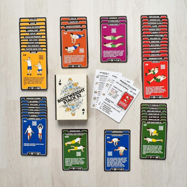 Bodyweight Exercise Cards: Workout Playing Card Game. Designed by a Military Fitness Expert. Video Instructions Included. No Equipment Needed. Burn Fat Build Muscle. - Image 4